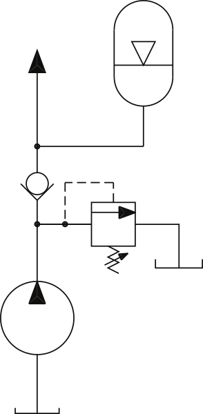 Figure 2. Check valves are often located&nbsp;immediately downstream of the hydraulic pump.