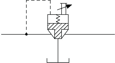 Figure 5. A logic valve with a mechanical variable actuator symbol Figure 5. A logic valve with a mechanical variable actuator symbol