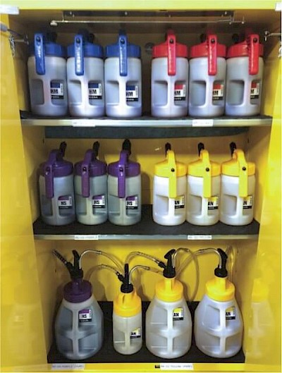 Contamination control lube store shelf