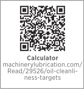 Contamination control calculator