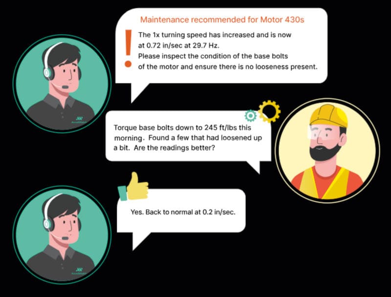 Maintenance recommended for motors 430